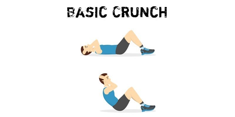 Basic Crunch