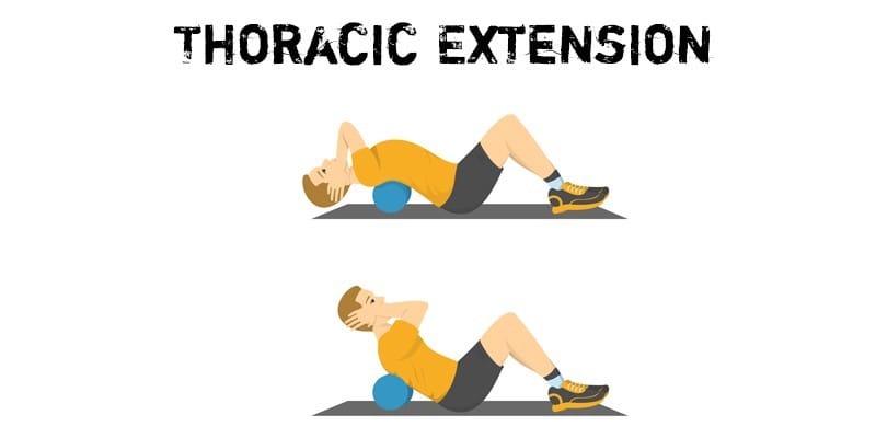 Thoracic-Extension